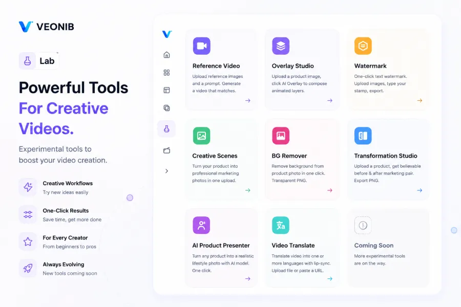 VEONIB AI video mini‑tool panel