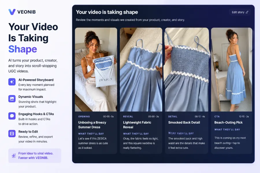 Workflow diagram of AI automatically arranging product information into a complete video storyboard