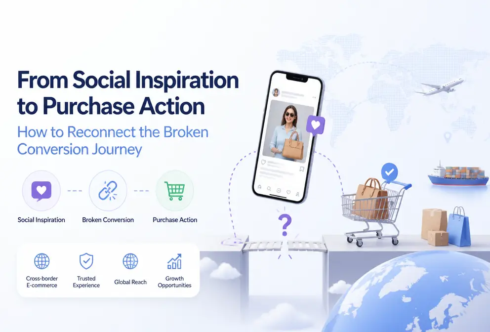 From Social Media Buzz to E‑Commerce Purchase: How to Bridge the Broken Conversion Funnel