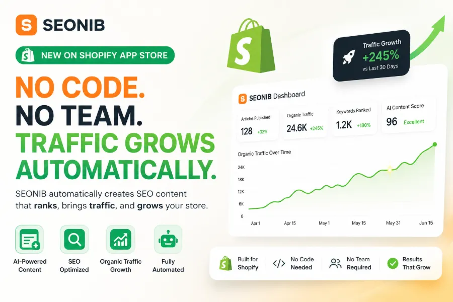 SEONIB 上架 Shopify：零代码，零团队，流量自动增长