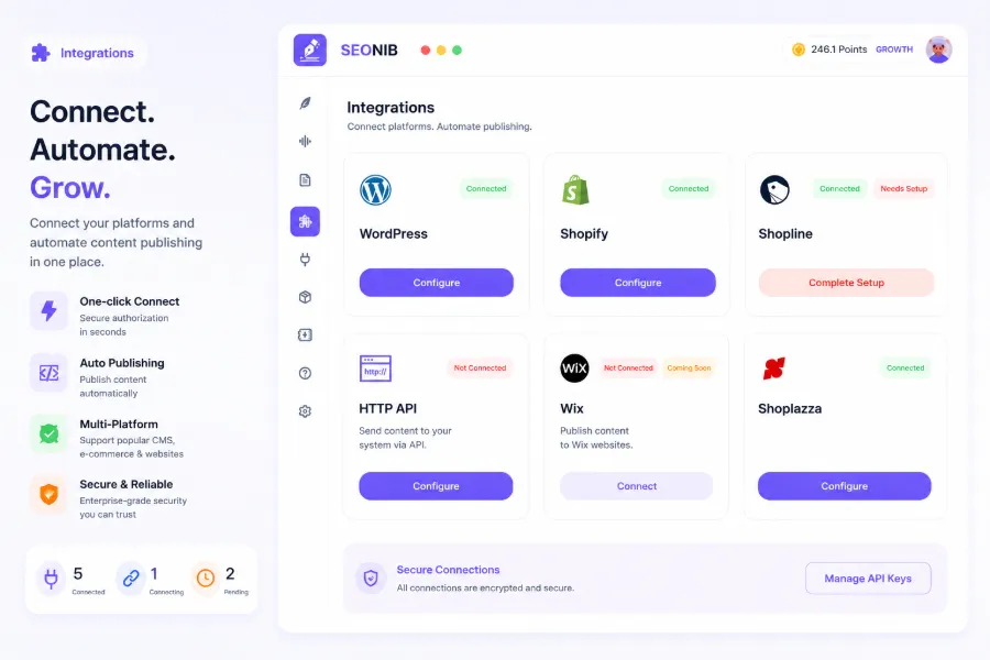 Multi‑Platform Integration Page