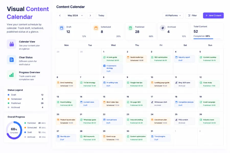 Visual Content Calendar Showing Automated Scheduling