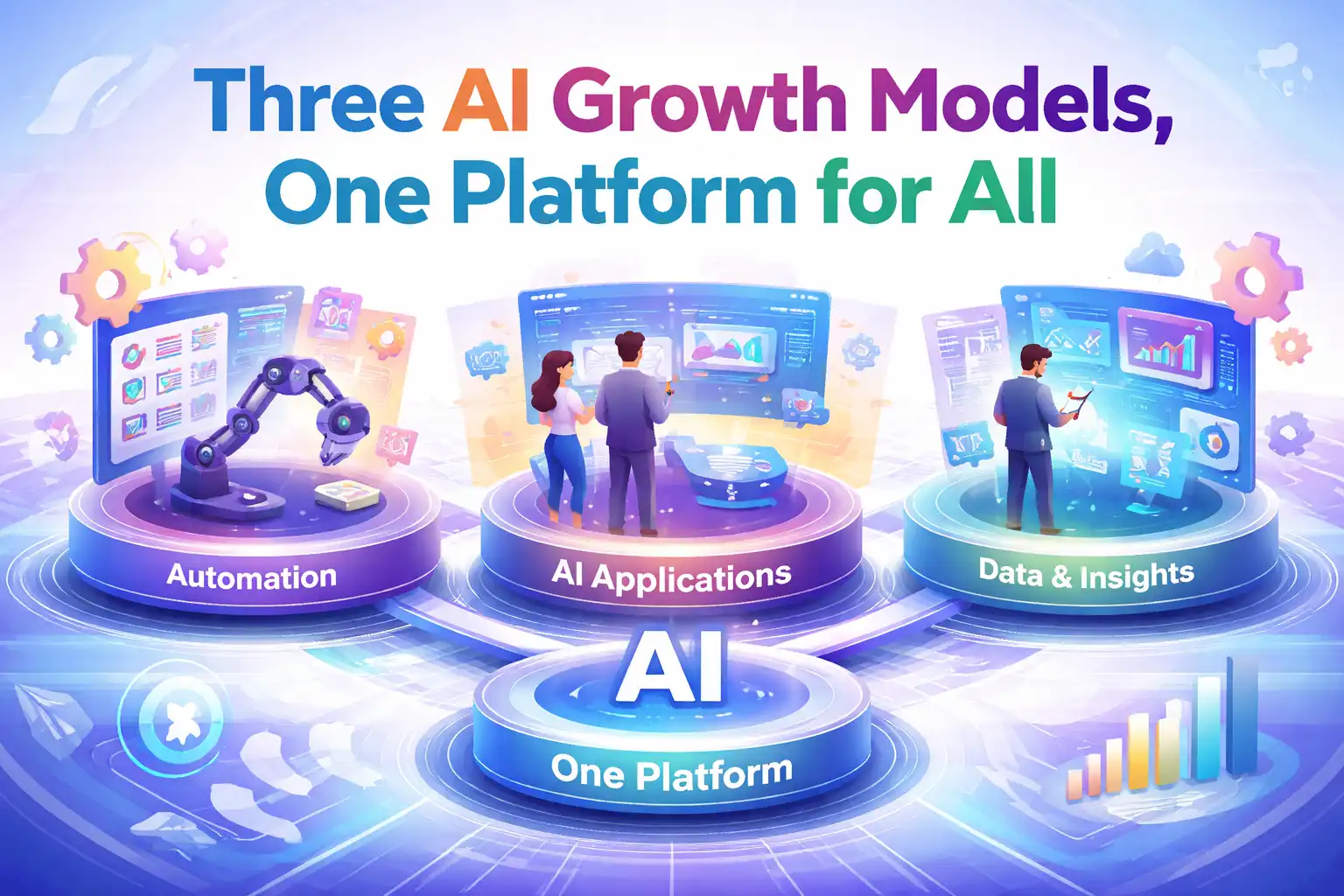 Three AI Growth Modes, One Platform to Handle All