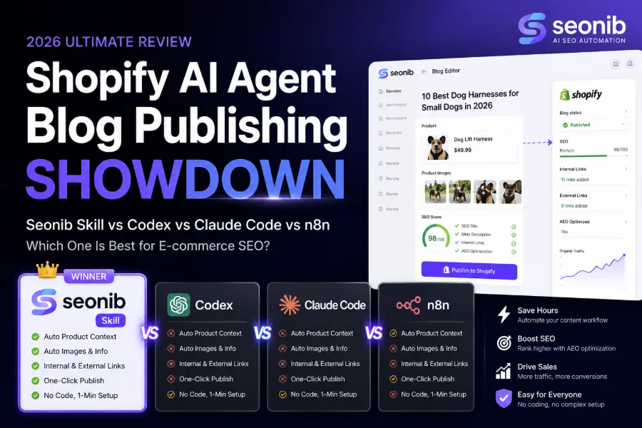 2026 Shopify AI Agent 深度测评：Seonib Skill vs Codex / Claude Code vs n8n，谁更适合跨境电商 SEO？
