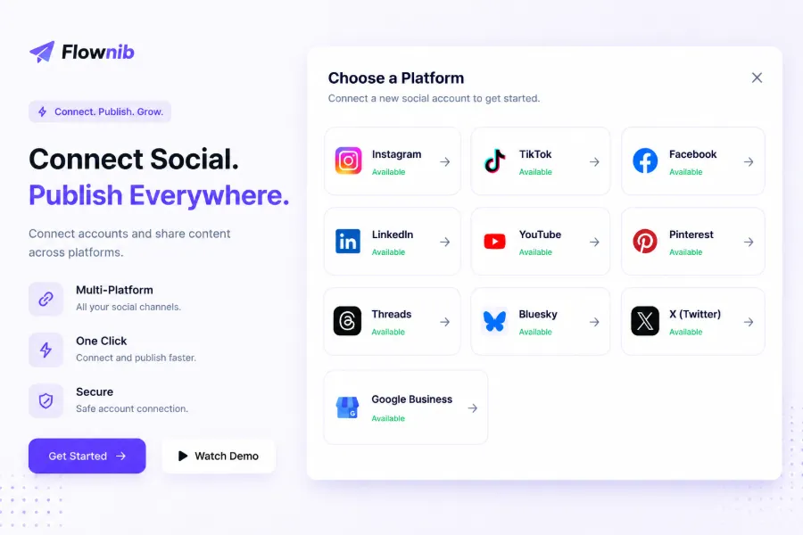 Icons of the ten social platforms supported by FlowNib