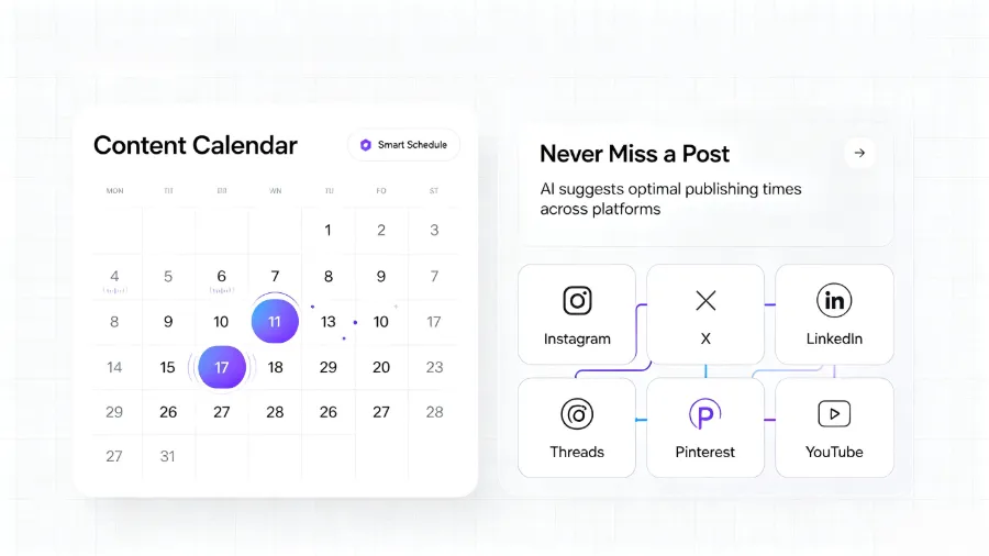 Illustration of a content calendar showing multi‑platform publishing plan layout