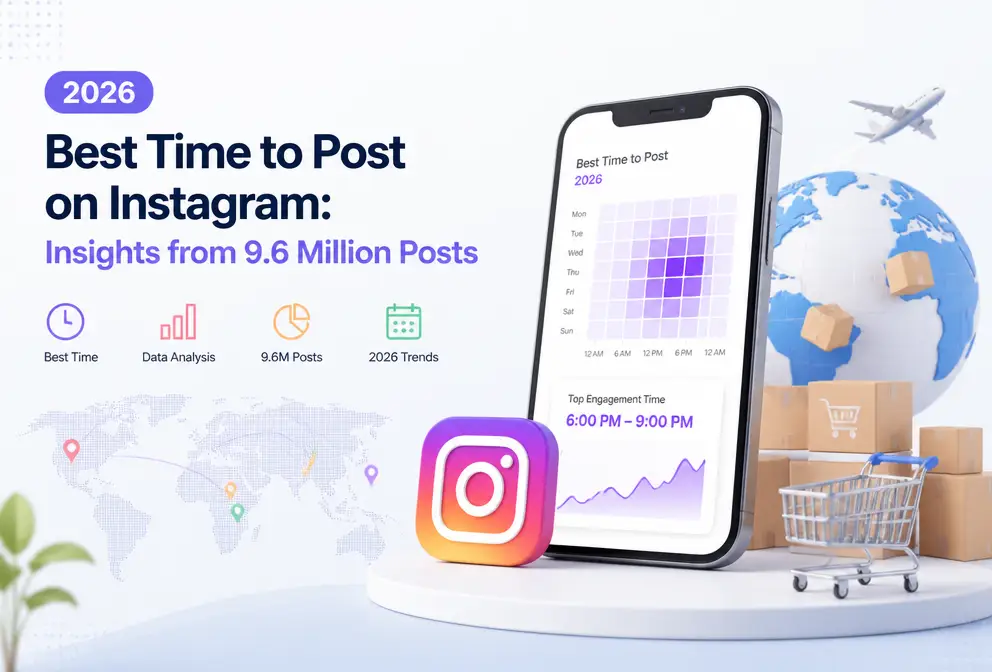 Best Times to Post on Instagram in 2026: Data Analysis from 9.6 Million Posts