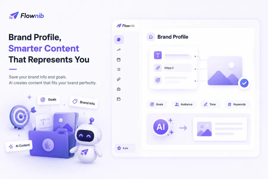 Hot trend interface showing keyword, source, and match score