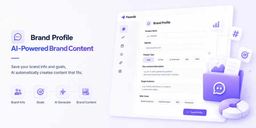 Trend discovery interface for converting hot conversations into content