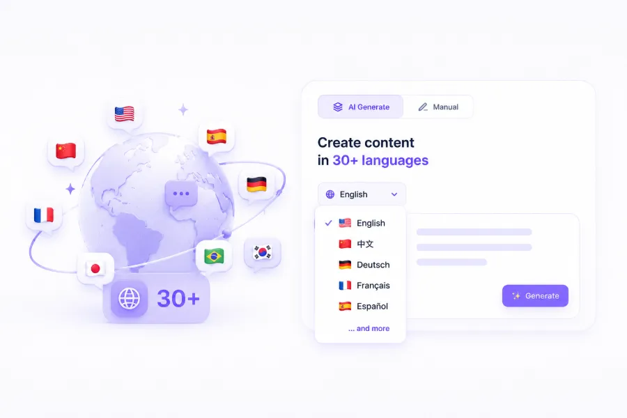 Same content adapted to multiple languages and published to different markets