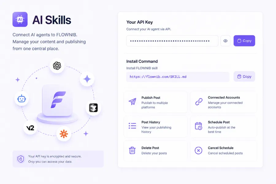 Manage social accounts and scheduled publishing via AI Agent